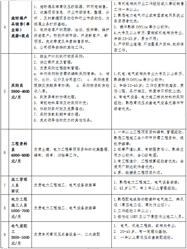 bwin·必赢(中国)唯一官方网站	（欢迎您）_公司9959