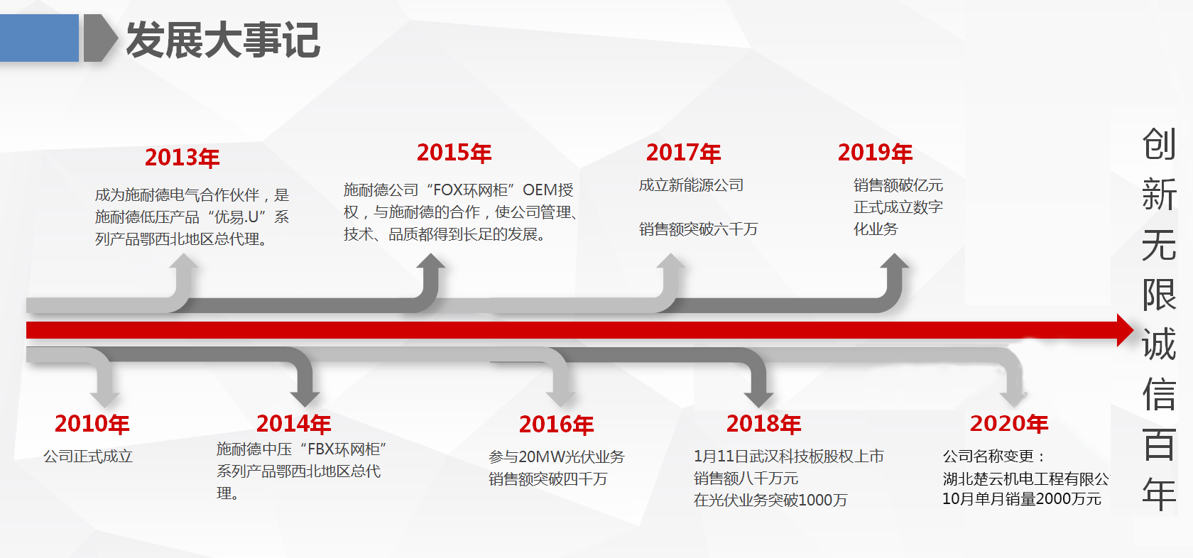 bwin·必赢(中国)唯一官方网站	（欢迎您）_产品9533