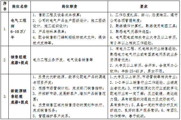 bwin·必赢(中国)唯一官方网站	（欢迎您）_首页32